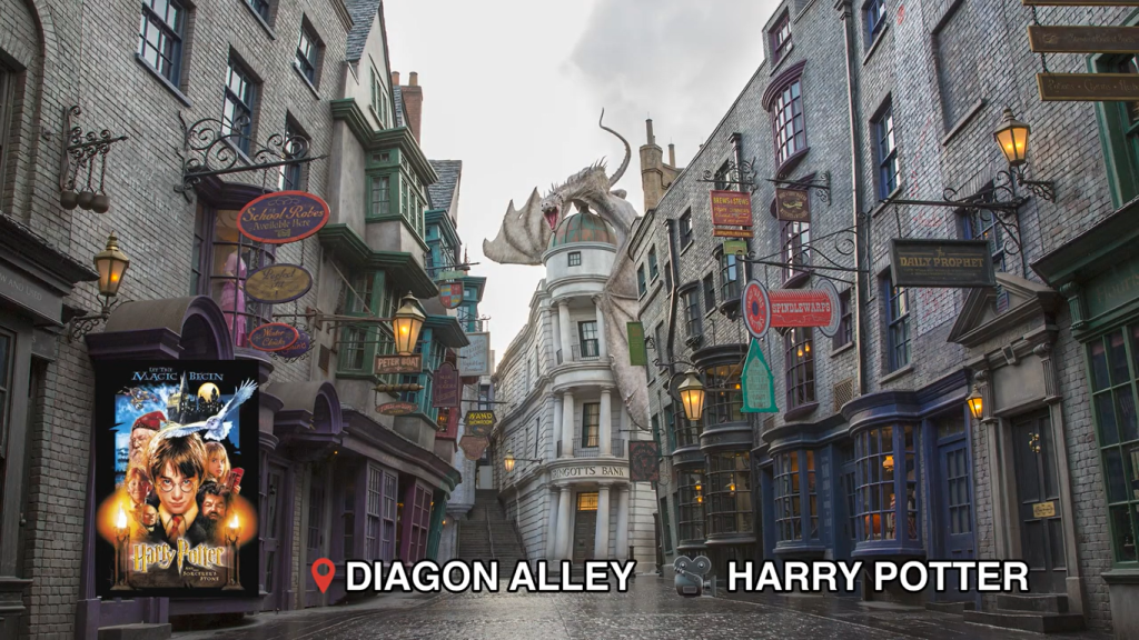 Area Diagon Alley di Edinburgh, Skotlandia, UK (Sumber: Youtube Talent)